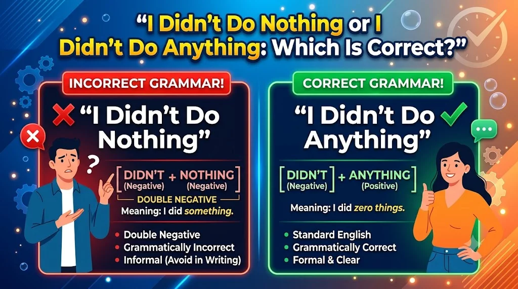 What Is a Double Negative?